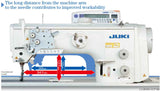 Juki LU-2810 Standard Heavy-Duty Walking Foot Machine.